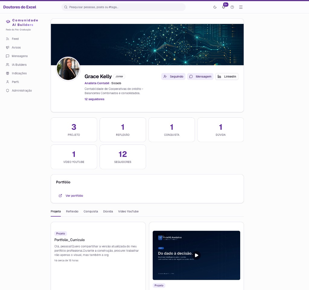 Perfil do aluno com portfólio e estatísticas